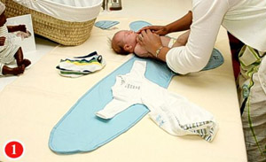 Уход за ребенком. Как правильно пеленать новорожденного малыша. Техника пеленания австралийский вариант