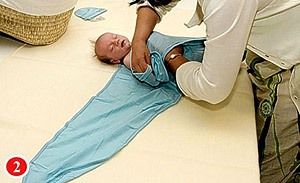 Уход за ребенком. Как правильно пеленать новорожденного малыша. Техника пеленания австралийский вариант